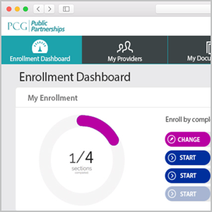 Enrollment Dashboard for Caregivers and Clients of needs